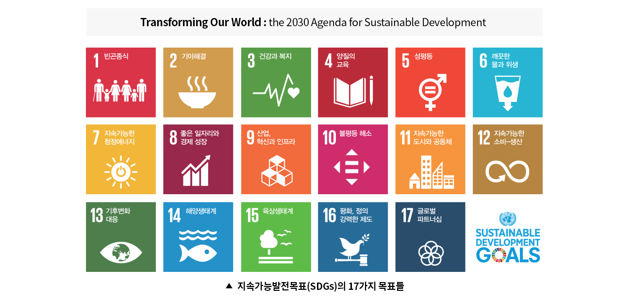 지속가능발전목표(SDGs)의 17가지 목표들